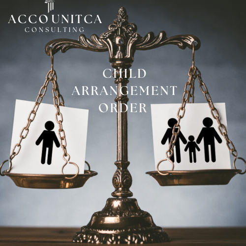 Parental Responsibility | Child Arrangement Order